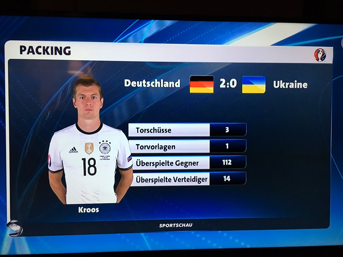 #Packing: Diese neue Analysetechnik wird die Fussball-Berichterstattung verändern #GERUKR storyfilter.com/packing-diese-…