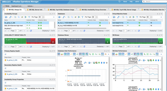 5 Database Monitoring Solutions for vROps bit.ly/1rkoiGk