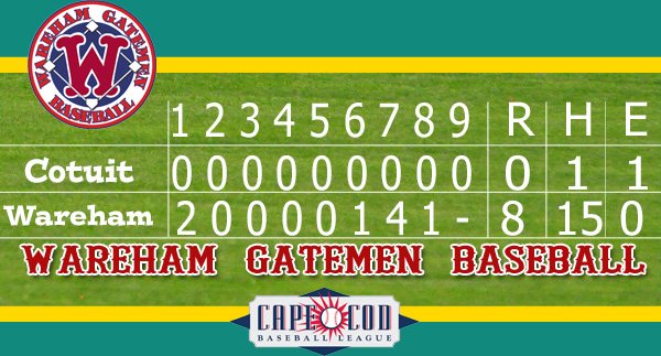 WarehamGatemen's tweet photo. FINAL: Wareham 8 Cotuit 0
Colton Shaver (@BYUBaseball) 4-for-4, HR, 4 RBI
Gatemen pitchers retire final 23 batters https://t.co/oKOPlOIhR2