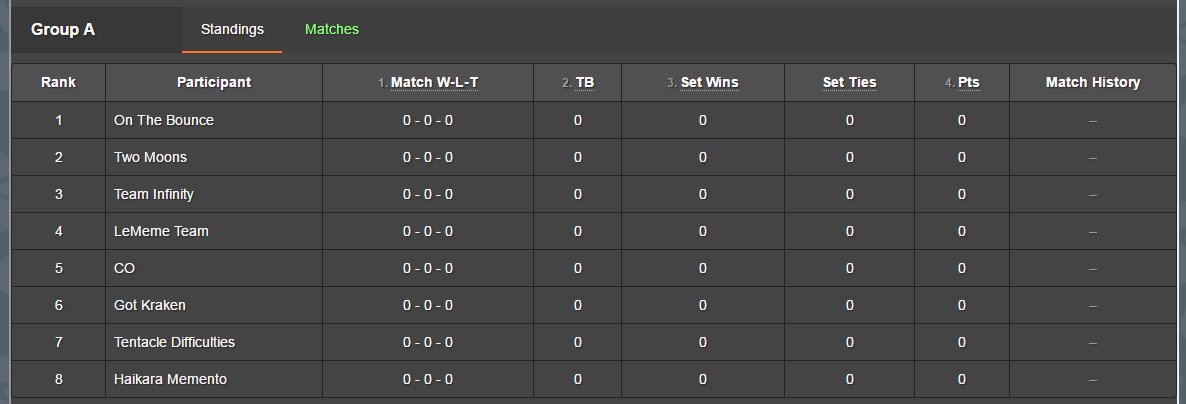 TeamInfinity_S's tweet photo. Team Infinity is currently in #LUTI in SquidForce Div A! Here is all of the squads that we are going to face. https://t.co/5DhRgATUNa