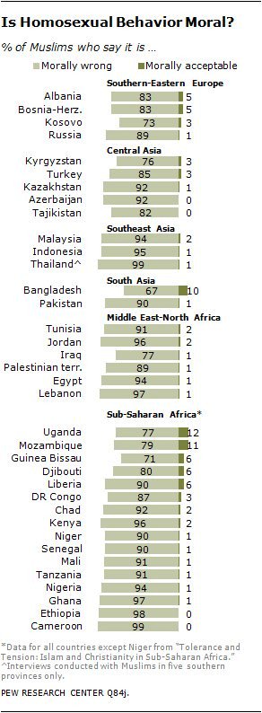 Rokos Basilisk tweet media
