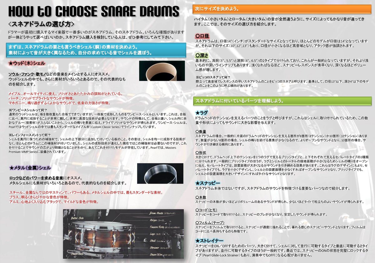 パール楽器製造株式会社 On Twitter 水戸近郊在住のドラマー注目 2016 7 10 Sun 島村楽器水戸マイム店にて スネアドラム サウンドセミナー 初 中級者対象 開催 Https T Co A1utxjykep
