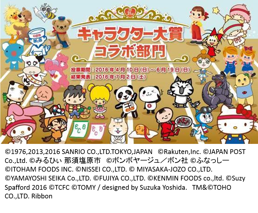 ã½ã™ãã¾ æ—¥æœ¬éƒµä¾¿ On Twitter æŠ•ç¥¨ç· ã‚åˆ‡ã‚Šã¾ã§ã‚ã¨7æ—¥ 31st ã‚µãƒ³ãƒªã‚ªã‚­ãƒ£ãƒ©ã‚¯ã‚¿ãƒ¼å¤§è³ž ã‚µãƒ³ãƒªã‚ªã‚­ãƒ£ãƒ©ã‚¯ã‚¿ãƒ¼å¤§è³žã‚³ãƒ©ãƒœéƒ¨é–€ã« ã¼ããŒã‚¨ãƒ³ãƒˆãƒªãƒ¼ã—ã¦ã„ã‚‹ã‚ˆ ã¿ã‚