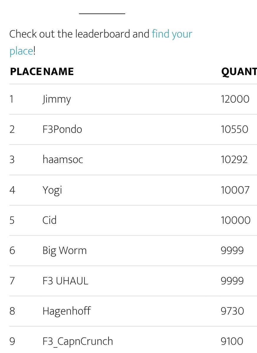 caseymcmillanmd's tweet photo. Dude in 2nd of 1550 claims he is running tmrw. Good one!#F3SC continues to crush.@F3Pondo @jandrews7654 @F3Uhaul https://t.co/56cTe2v0Tm