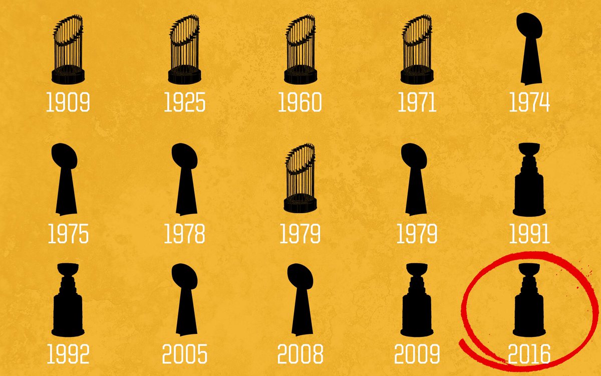 Another one for the #CityOfChampions. #BurghProud
