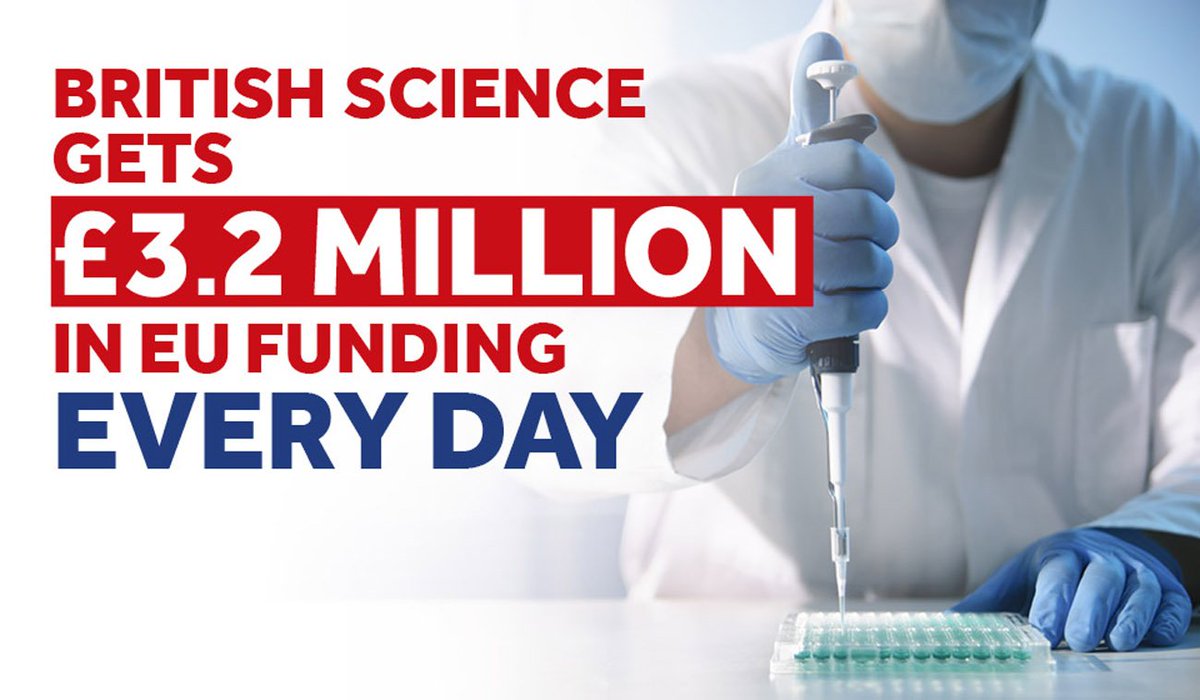 A strong EU is what we need to be ahead in development