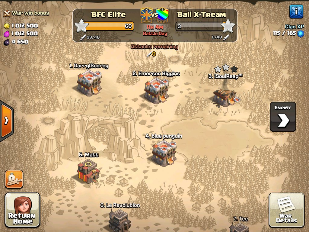 bfcelite's tweet image. Something tells me, we got this! 😏