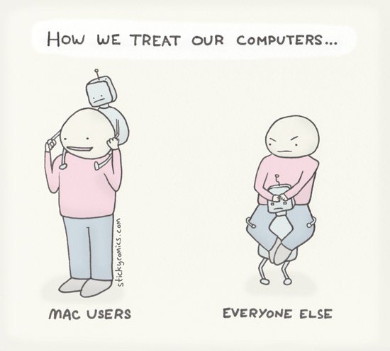 ThreatHunter_AI's tweet image. How we treat our computers #TechHumor #MacVsPC
