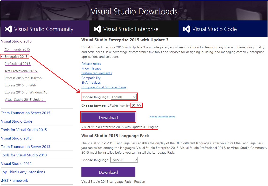 download visual studio 2015 professional update 3