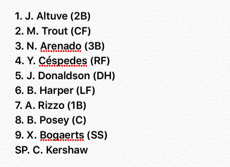oscarvillawolf's tweet photo. 30 or younger #MLBDreamTeam https://t.co/KuOyJh0Akx
