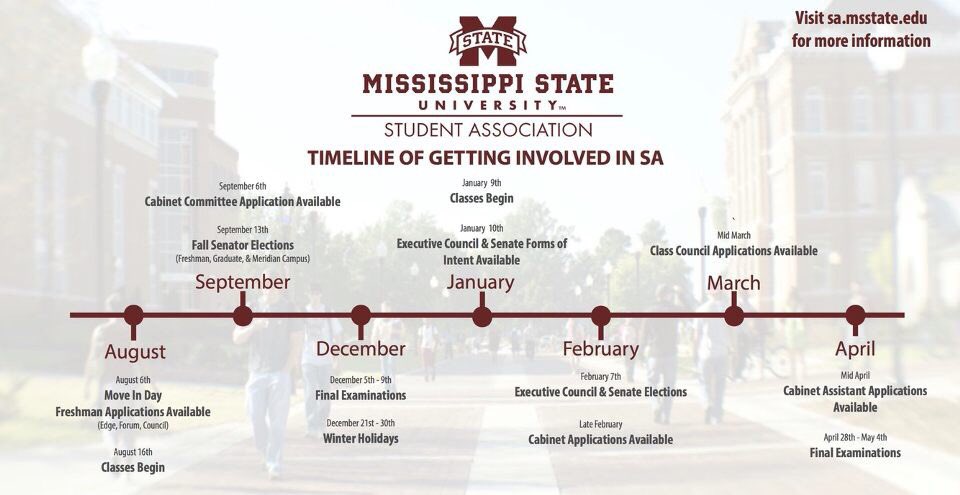 HEY MSU INCOMING FRESHMEN! Involvement is so important at MSU! If you have any questions, message me any time! 🤗🐾