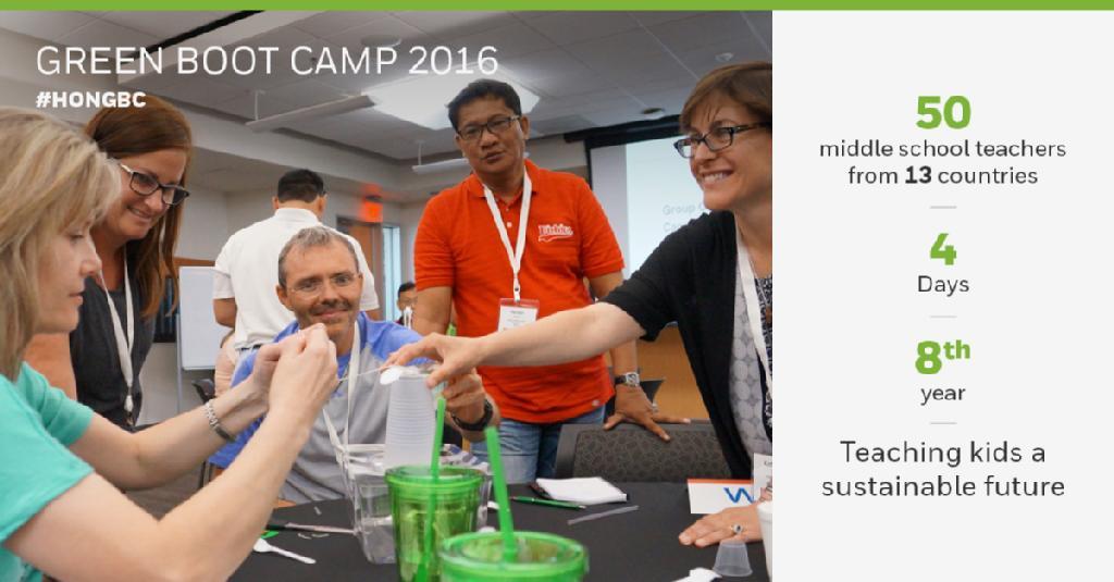 eric_krantz's tweet photo. These teachers go to Honeywell camp on their summer break. Sounds like fun! #HONGBC https://t.co/dv3SMKOpCD