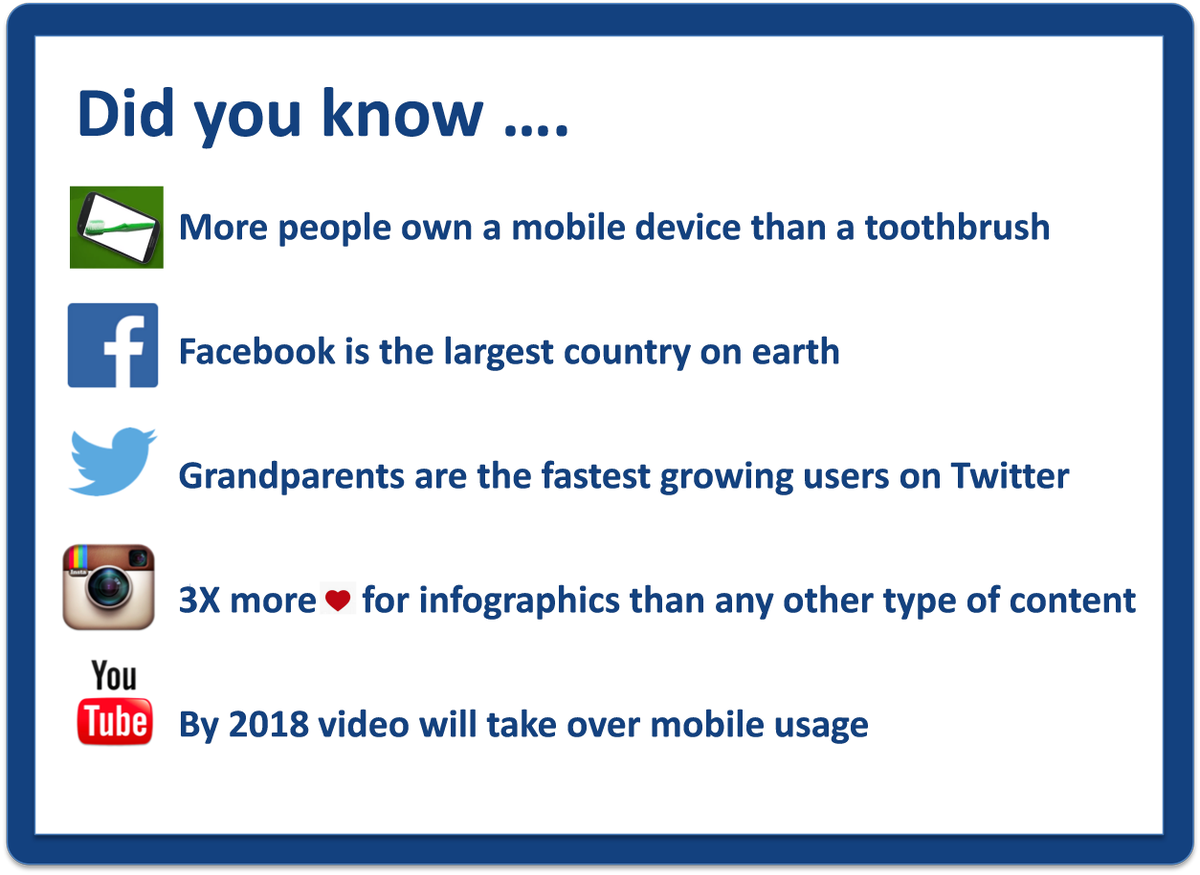 wef's tweet photo. 6 ways #socialmedia is changing the world https://t.co/265KG0Fuah https://t.co/I9WZi9BKnO