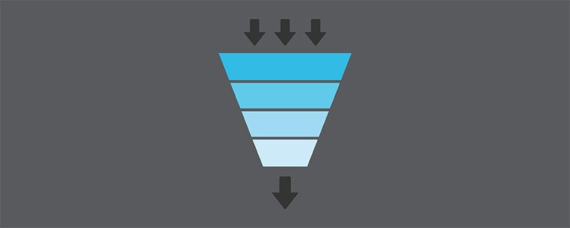 Embrace Twitter on the #B2B buying journey and achieve success with these 3 methods. bit.ly/28ML8xa