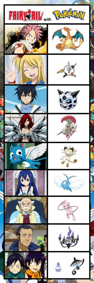 animeproyect's tweet photo. Pokemón versus Fairy Tail. https://t.co/UGDcp7I6vc