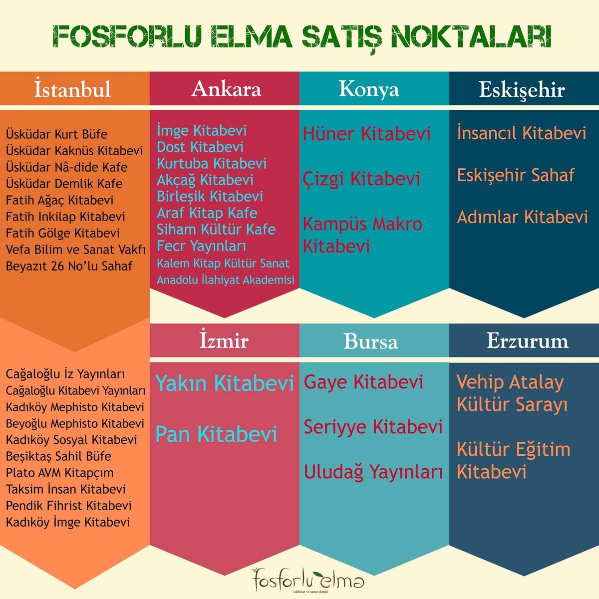 fosforluelma's tweet photo. 5. sayımızı satın alabileceğiniz noktalar: https://t.co/M8sbpS1zTf