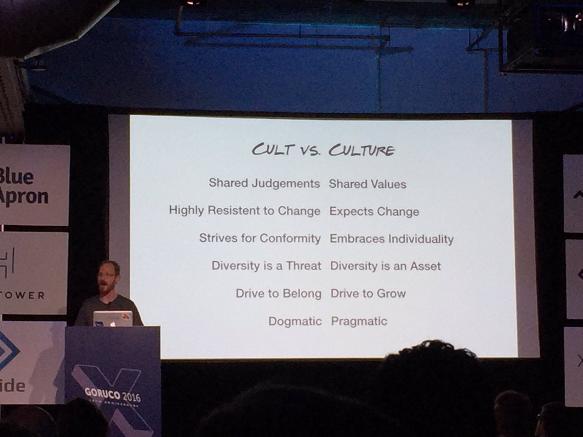 prismaticorb's tweet photo. Cult vs. Culture - @AdamCuppy #GORUCO2016 https://t.co/fWY0o2t1iw