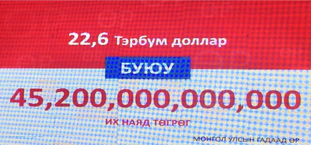 Монгол улсын гадаад нийт ер