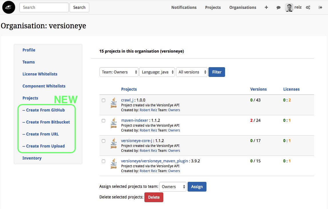 VersionEye's tweet photo. Now you can create new projects directly from within an organisation! #NewFeature /cc @shochdoerfer @MaChristmann https://t.co/jy0UBKPQoM