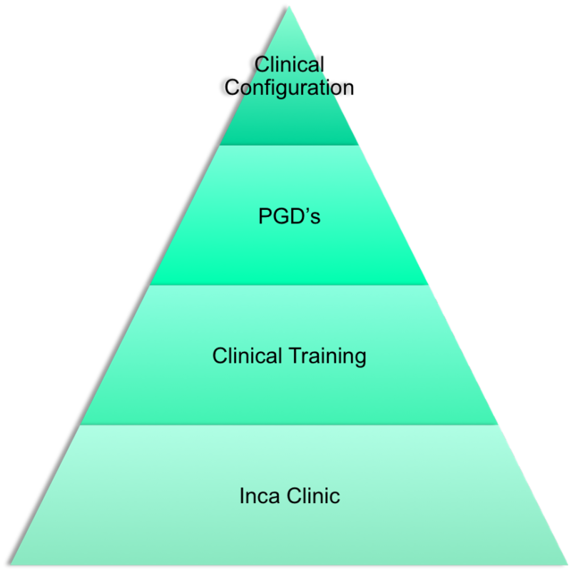 Incaplex tweet media