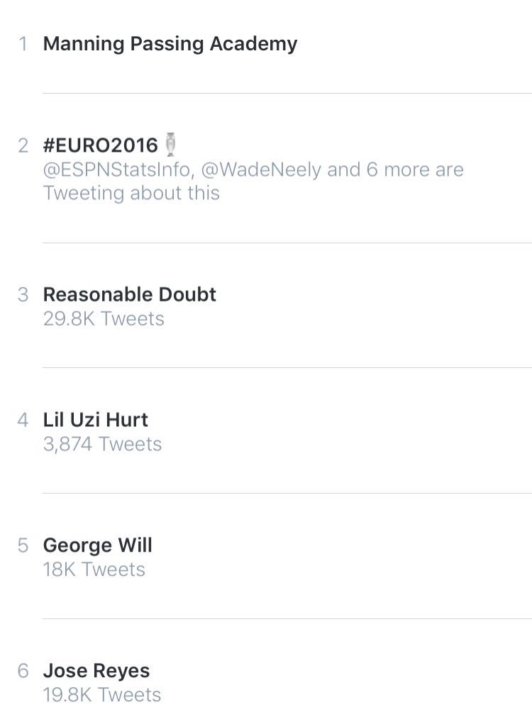 ColonelRuttley's tweet photo. We are trending today! #MPA16 #GeauxColonels https://t.co/T0O89sw2g3