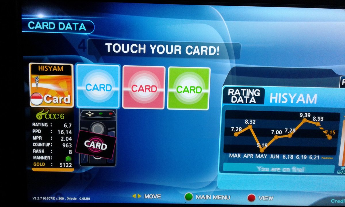 Hisyam M (@hisyamsyah07) on Twitter photo 