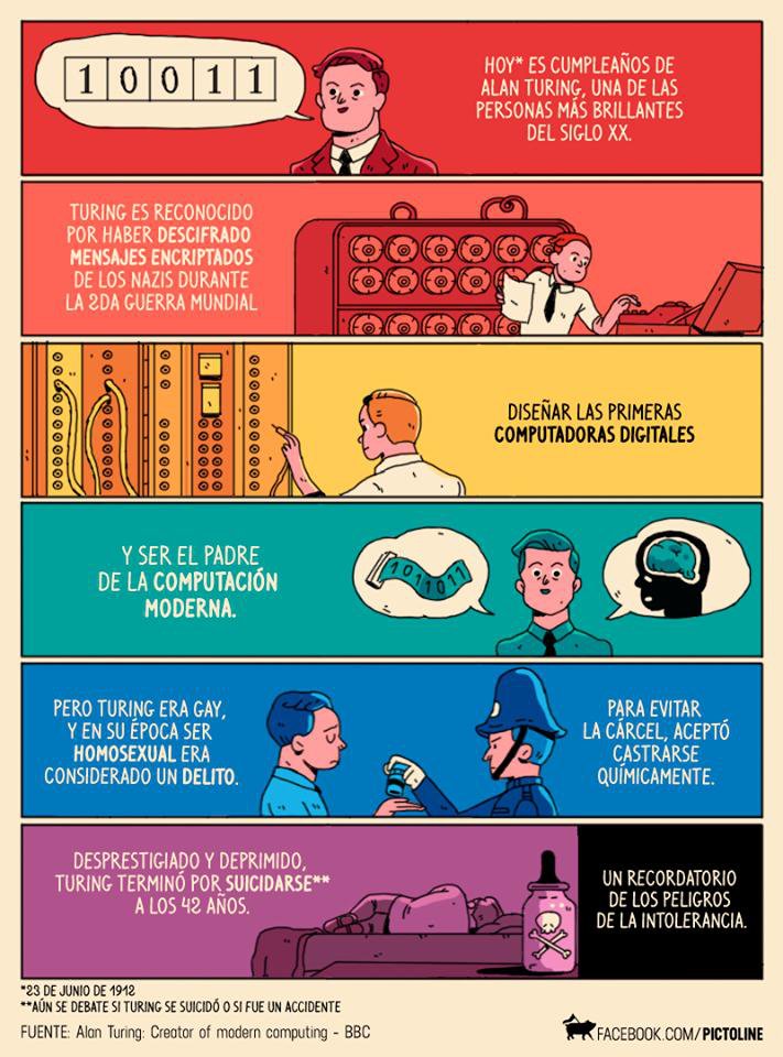 ierrejon's tweet photo. Frente al odio y la intolerancia de ese primer TT que no citaré: #LoveIsLove https://t.co/Xnd0GYeKGD