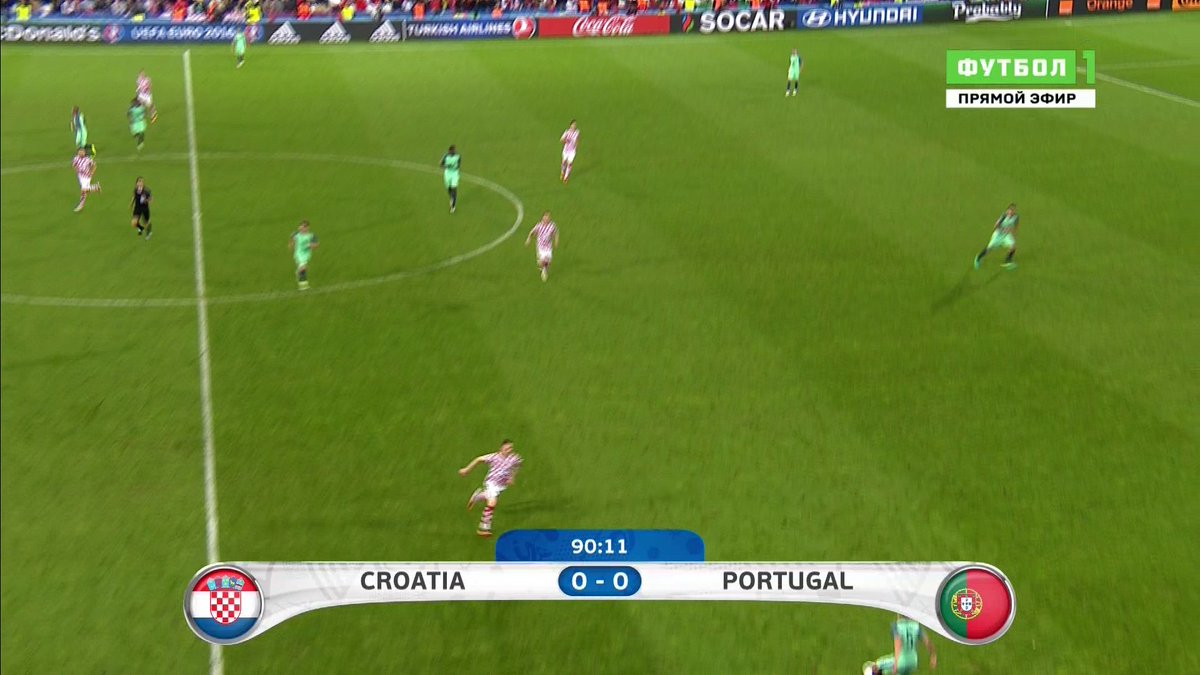 дополнительное время в футболе