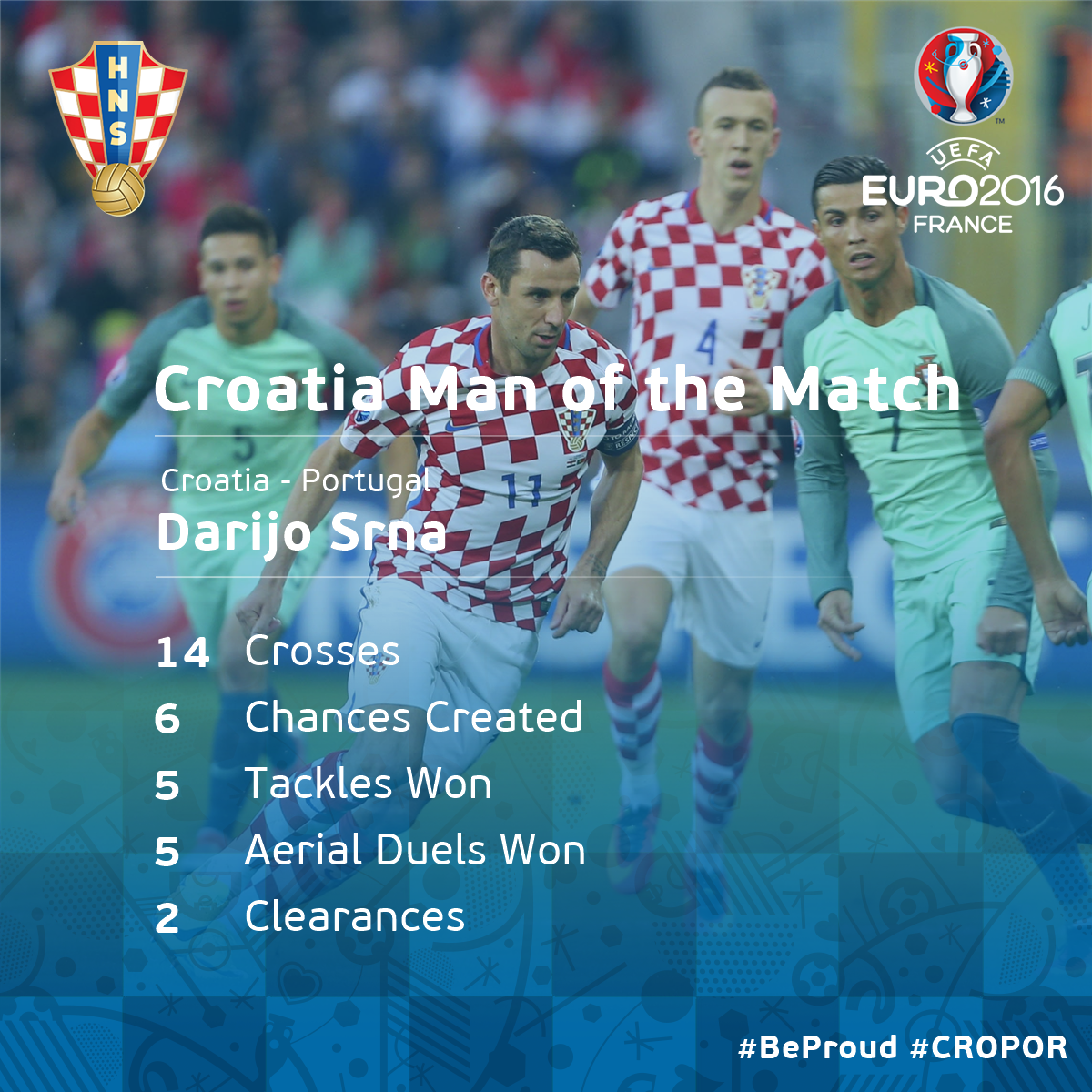 Darijo Srna (CRO) :: Photos 