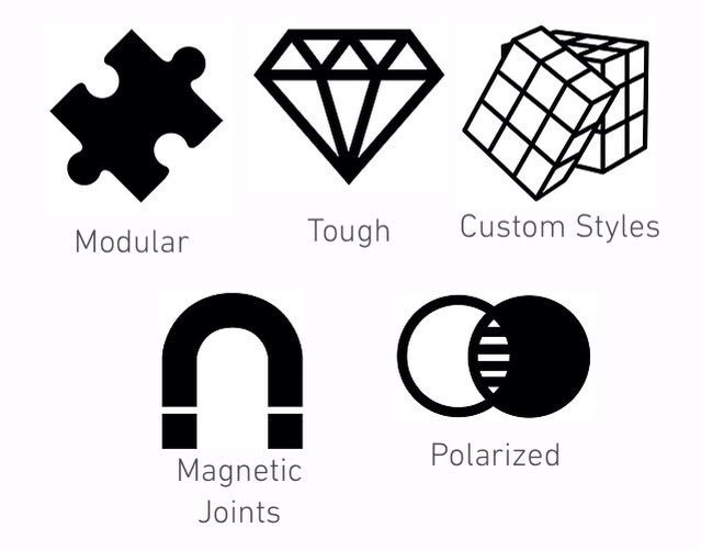 jaketaylor3000's tweet image. These #Sunglasses Are Like No Other // a revolutionary arm to frame magnetic joint. onasunday.com