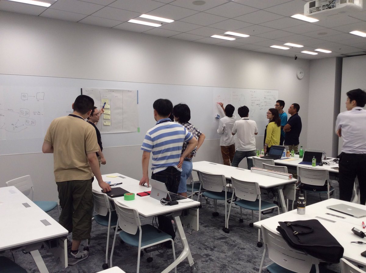 sandayuu's tweet image. Azure x DevOps Hackathon! #DevOpsJP
