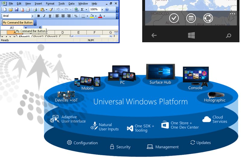 CsharpCorner's tweet photo. Understanding #AppBar & #CommandBar In #UWP by @msanthakumara cc @CsharpCorner https://t.co/sXXXo28g5F #CsharpCorner https://t.co/svClNlSVyn