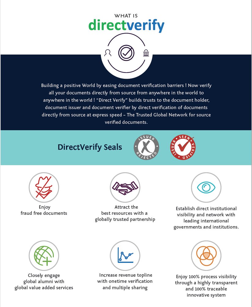 tomtharakan's tweet photo. #directverify powered by #myeasydocs https://t.co/fdvE3065YP