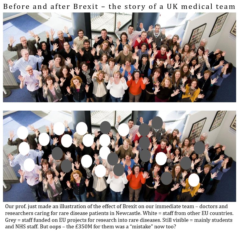 RD-Connect (@connectrd) on Twitter photo The future for UK healthcare &research: this picture replicated across the country #Brexit <a href="/EveningChron/">EveningChronicle</a> <a href="/ChiOnwurah/">Chi Onwurah 💙</a> The future for UK healthcare &research: this picture replicated across the country #Brexit <a href="/EveningChron/">EveningChronicle</a> <a href="/ChiOnwurah/">Chi Onwurah 💙</a>