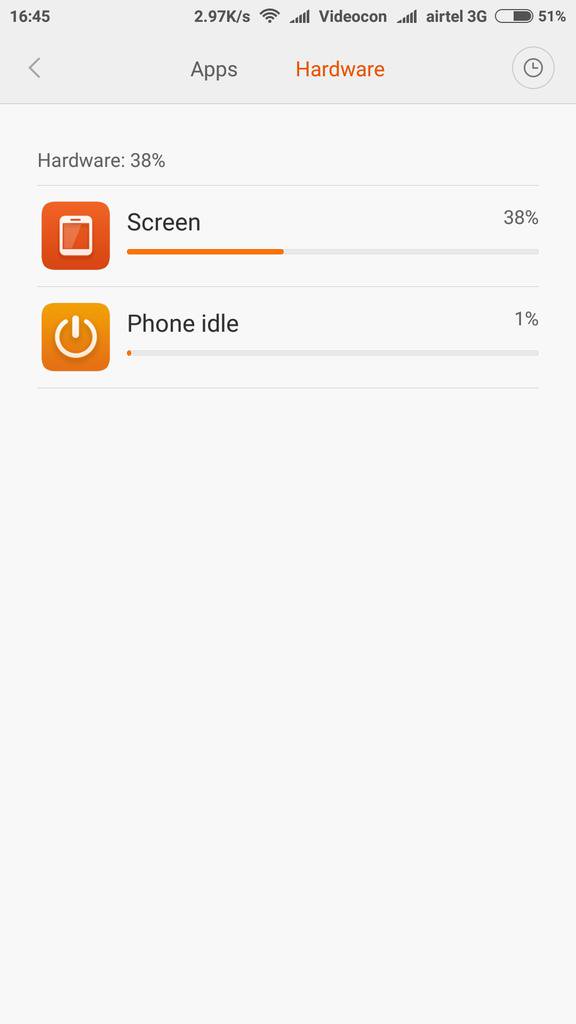 realGurjinder's tweet photo. Battery usage on #xiaomi #redmi #note3 #RedmiNote3ID https://t.co/uyDJrzHP9M