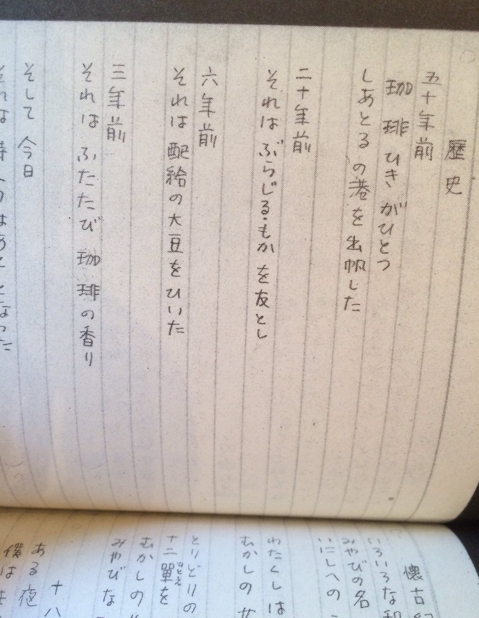 ユキコ Twitterissa 二十億光年の孤独 集英社文庫 に谷川俊太郎さんの18歳の時の自筆のノートが載ってるんだけど手書きの字が可愛すぎない