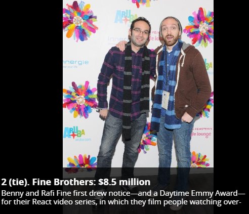 OfcourseSocial's tweet photo. #OfcourseUpdates: The world's top earnings YouTube stars 2015 https://t.co/LqYfXCyYfh https://t.co/6iGy02VhhZ
