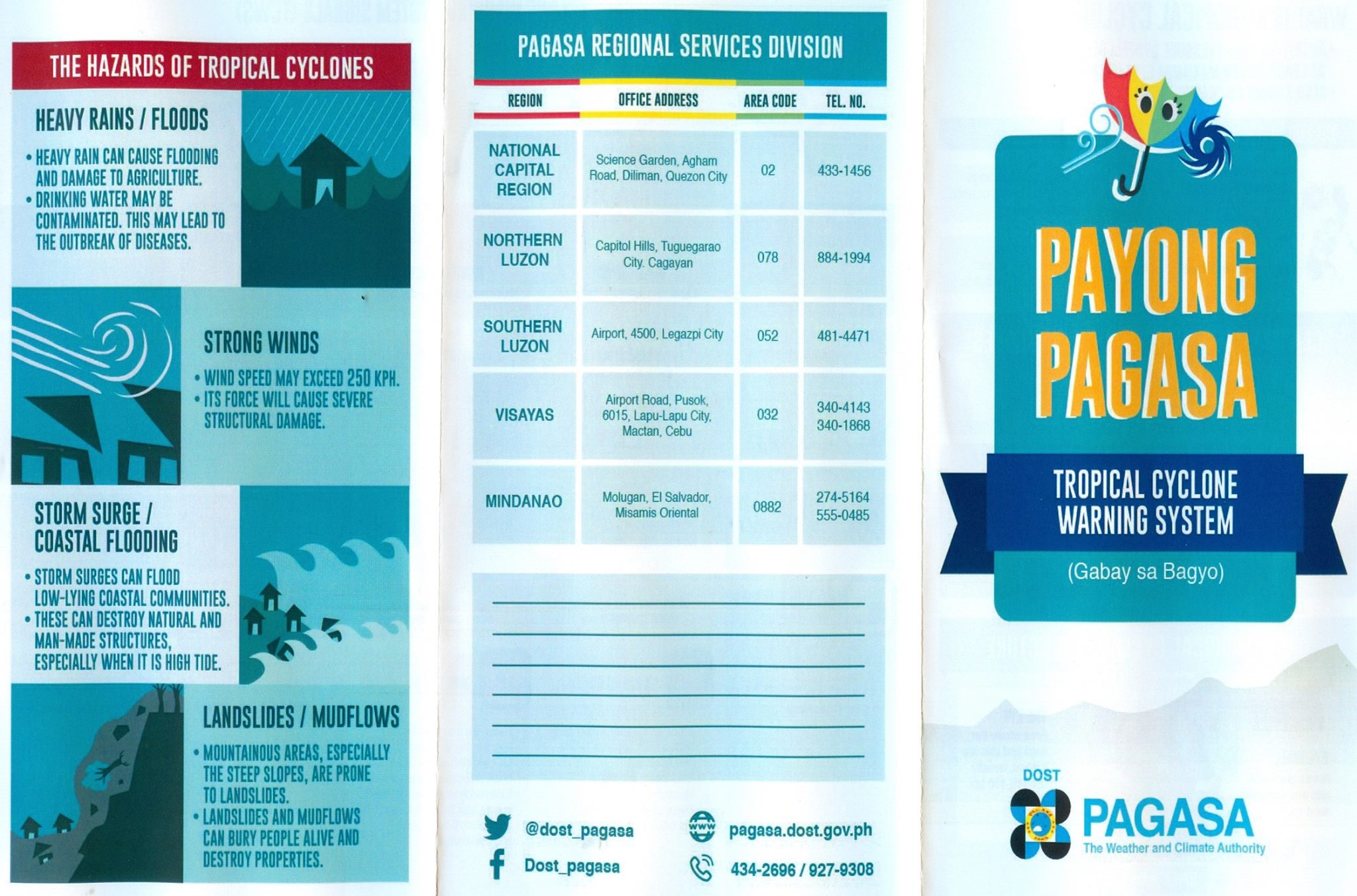 Storm signal #1 warning public PAGASA implements