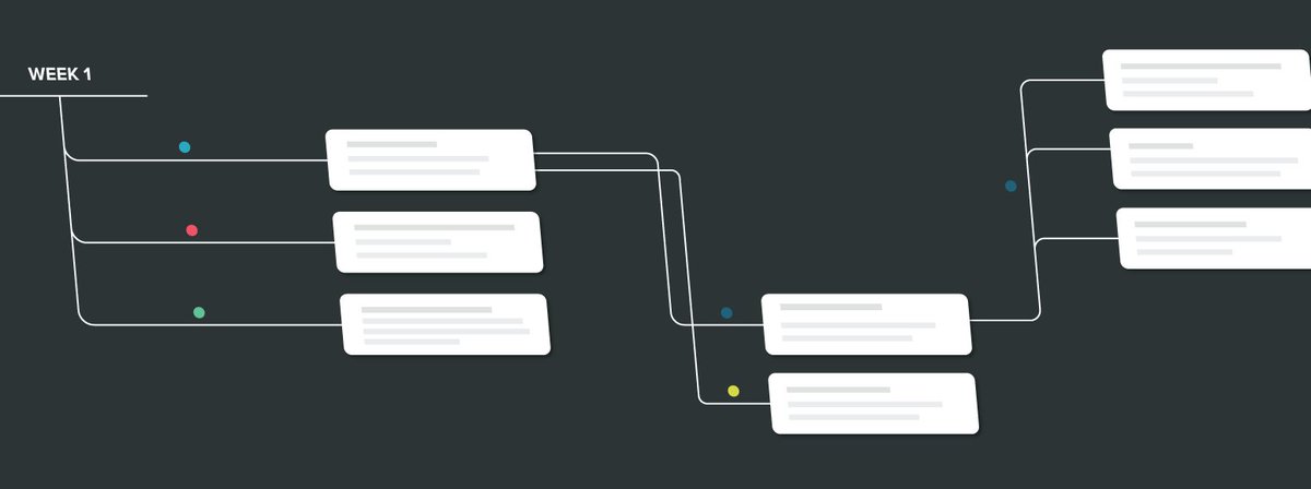 protoio tweet picture