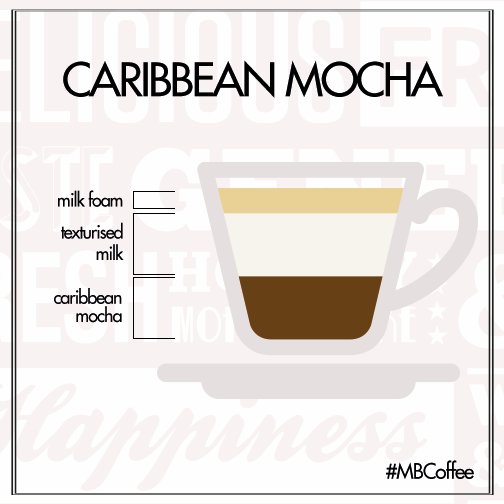 Mugg_and_Bean's tweet photo. The Caribbean Mocha is delicious blend of coconut, coffee & chocolate flavours with steamed milk. #MBCoffee https://t.co/y48MqkETa7