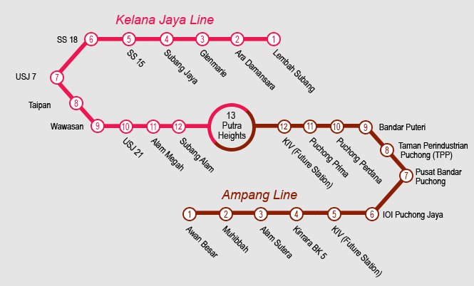TourismSelangor's tweet photo. Hello new Kelana Jaya Line LRT Extension! Good news to all residences nearby. The operation start this 30th June. https://t.co/GpcYb3Fz8L