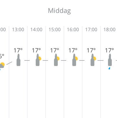 Als er dan toch wat wolkjes zijn vanmiddag... 😉. Tot straks! #TBF2016
