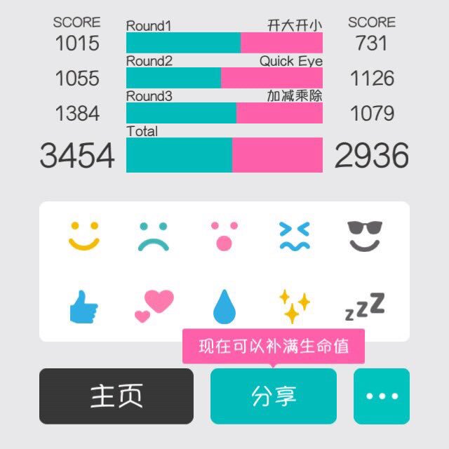 watermelon_bw's tweet photo. pb

四则→1384
HoL →1235
QE   →1504

(๑•̀ㅂ•́)و✧QE终于千五辣 https://t.co/L2uqGHg1xy