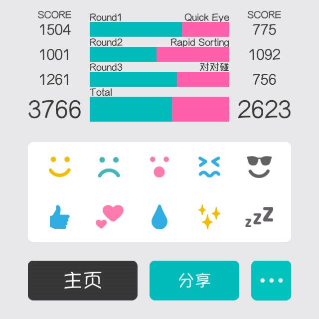 watermelon_bw's tweet photo. pb

四则→1384
HoL →1235
QE   →1504

(๑•̀ㅂ•́)و✧QE终于千五辣 https://t.co/L2uqGHg1xy