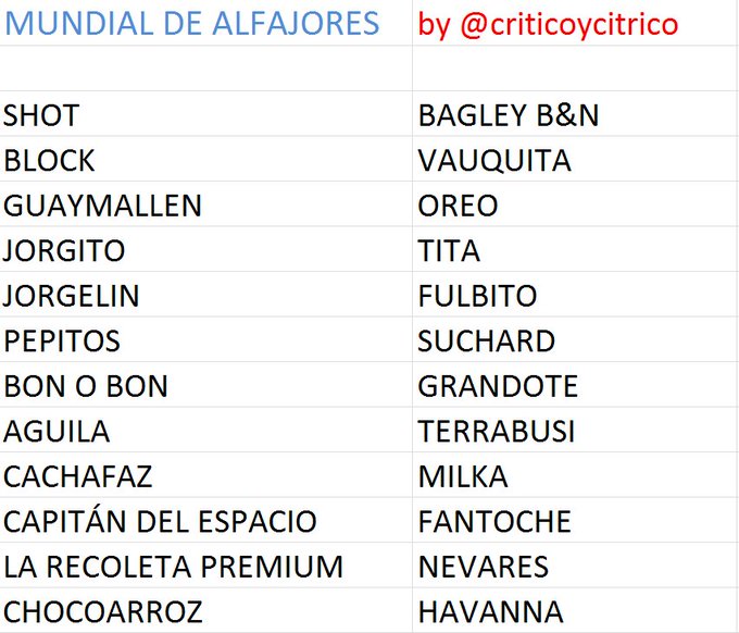 Ver imagen en Twitter