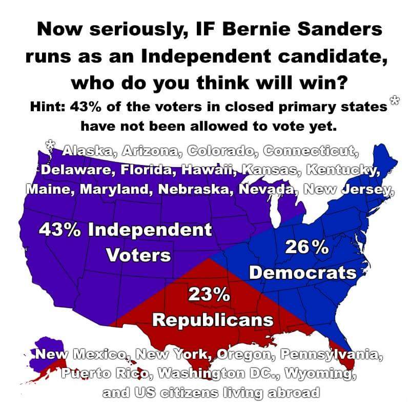 cy_guevara's tweet image. Run indi, @BernieSanders @SenSanders We got you. #BernieorBust #WriteHimIn
