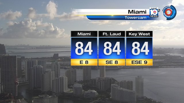 Sun & clouds this AM as temps warm up to the mid 80s, already! Today's High 91° #HotSunday #Flwx https://t.co/uEHbO0SUVs