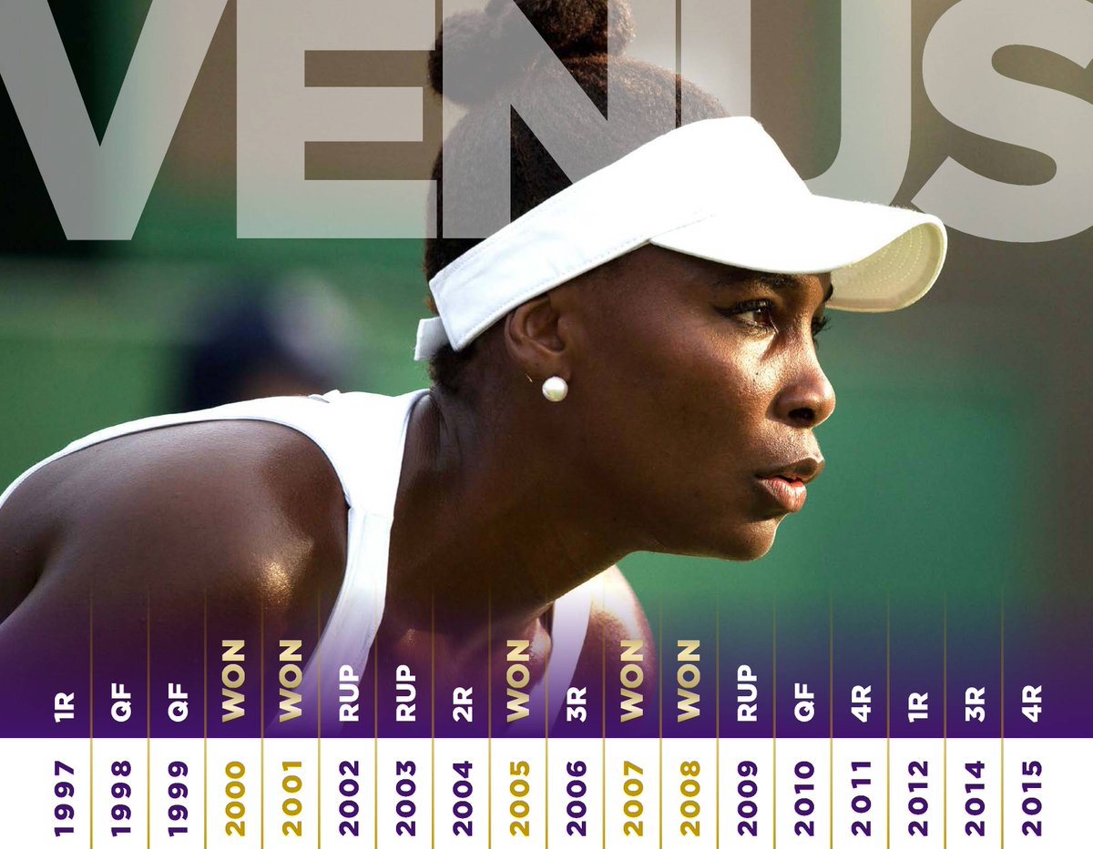 Michael Gauvreau (GauvreauM) Twitter