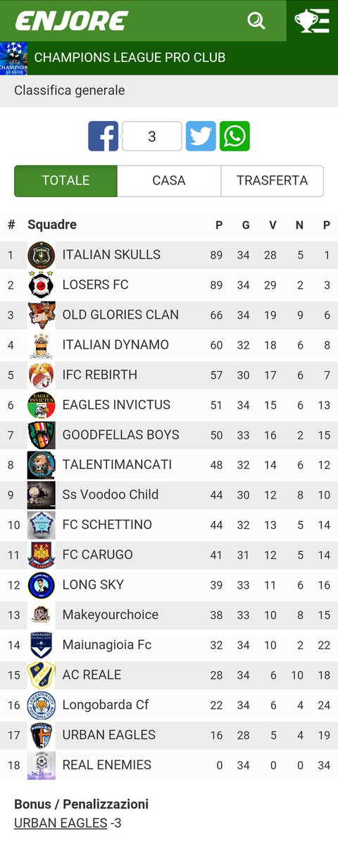 Italian Skulls tweet media