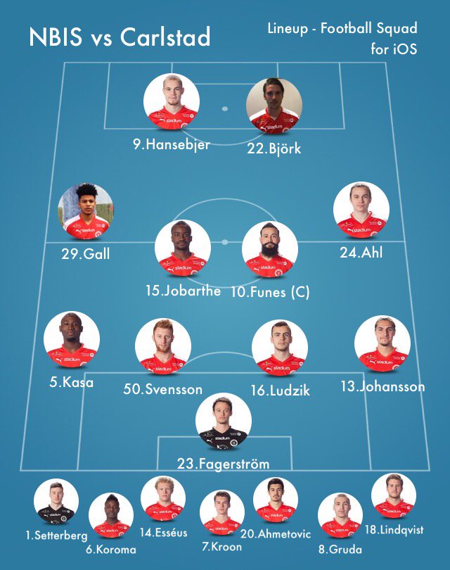 SonnyMagnus's tweet photo. NBIS startelva vs Carlstad: https://t.co/Uclvg3xFZ5